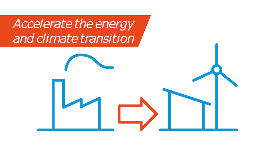 Accelerate the energy and climate transition