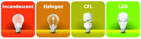 Image of West Africa nations to phase out incandescent lamps