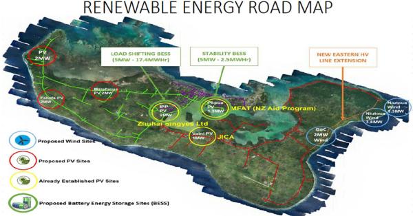 Image of Tonga on track to reach renewable energy target