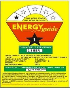 Image of ECREEE ORGANIZES WORKSHOP TARGETING ENERGY EFFICIENCY IN ECOWAS